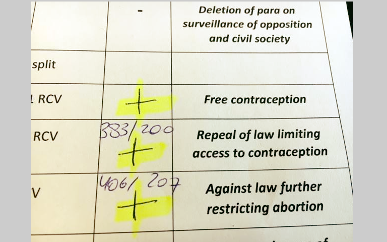 EP's resolution on the situation in Poland, incl. reproductive rights